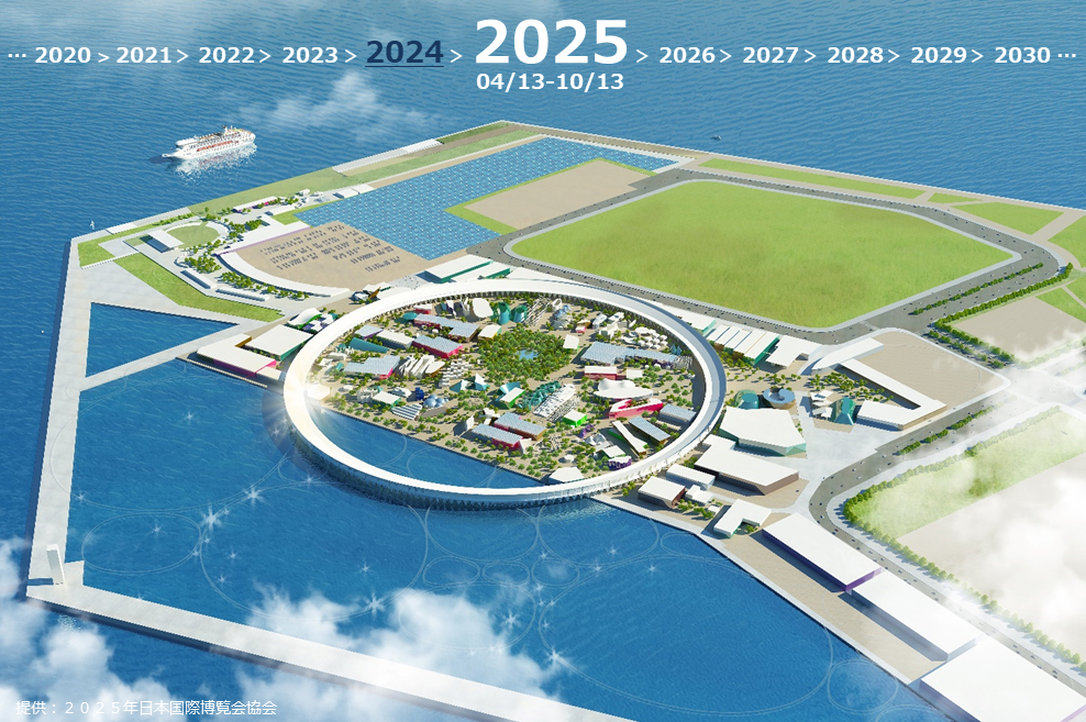 2025NEXT関西企画室事業イメージ図