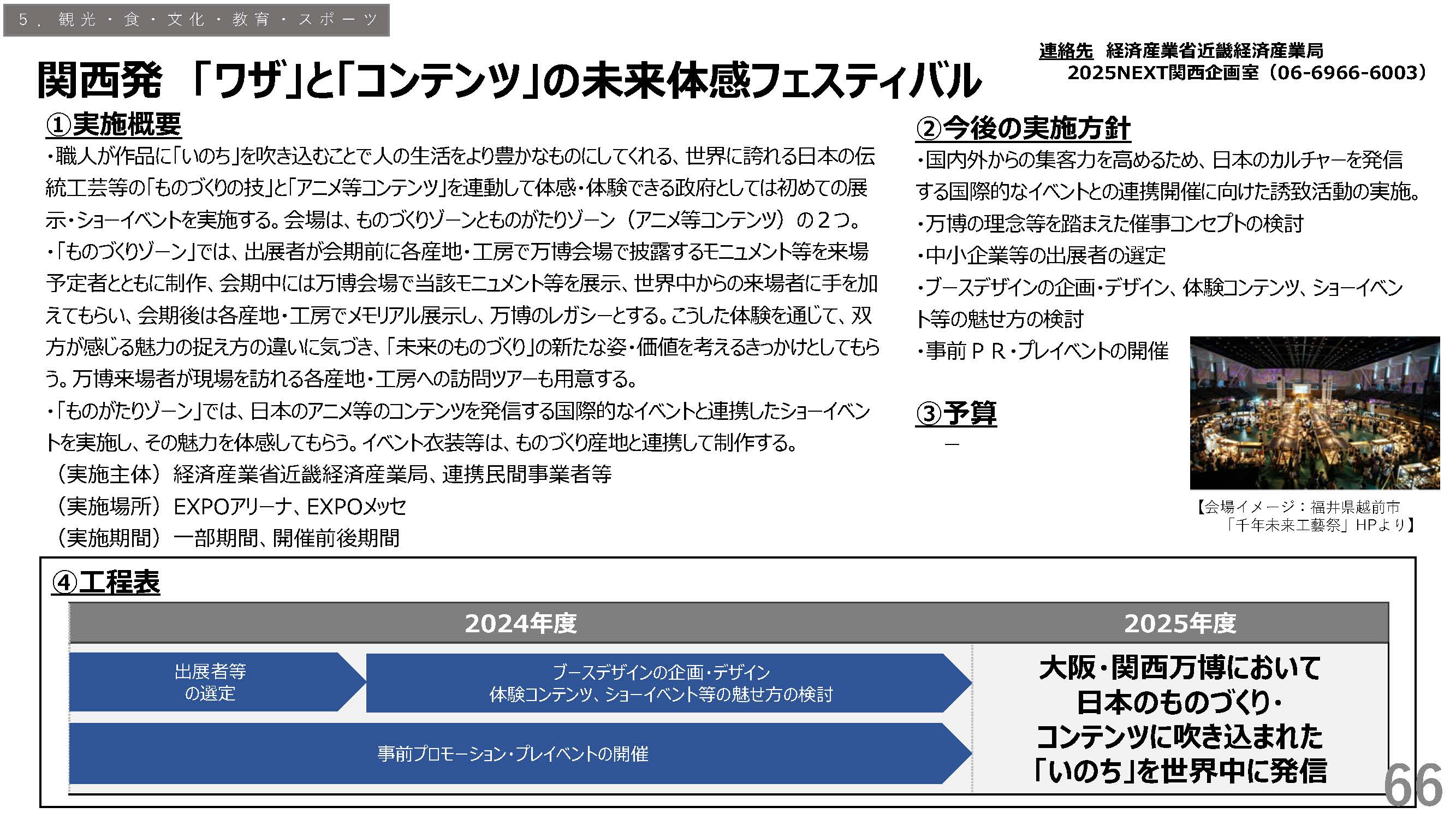 アクションプラン個票