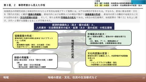 事例考察から見えた示唆