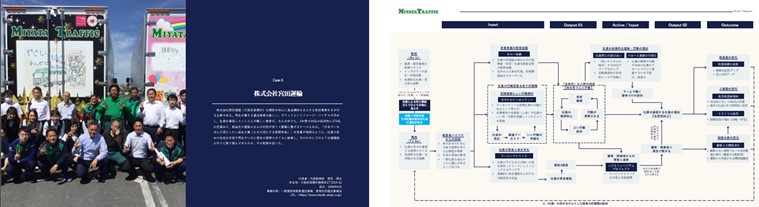 レポート2参考画像2