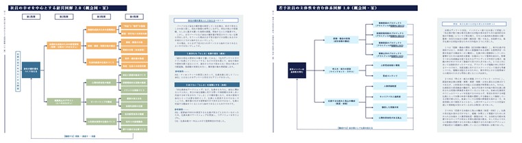 レポート2参考画像5