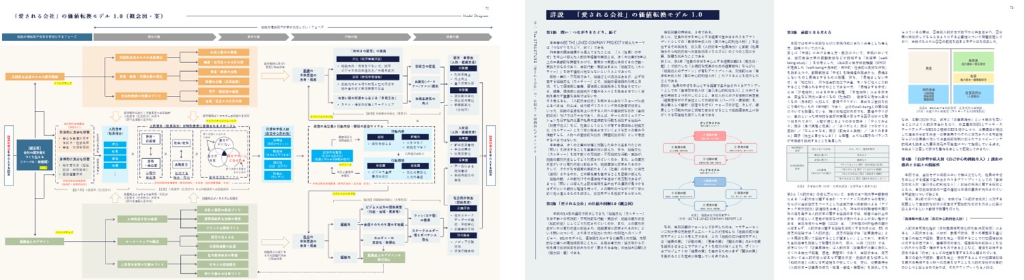 レポート2参考画像6