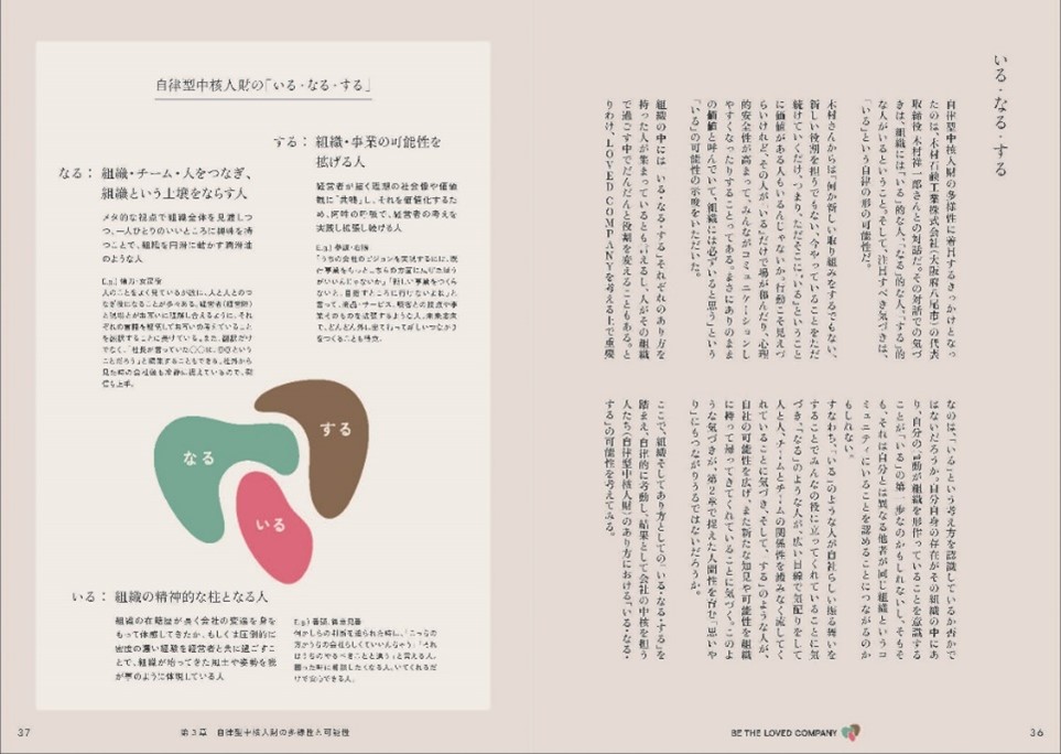 レポート3参考画像3
