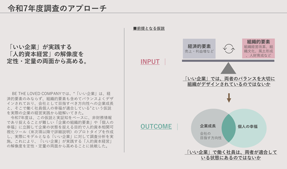 令和7年度事業のアプローチ