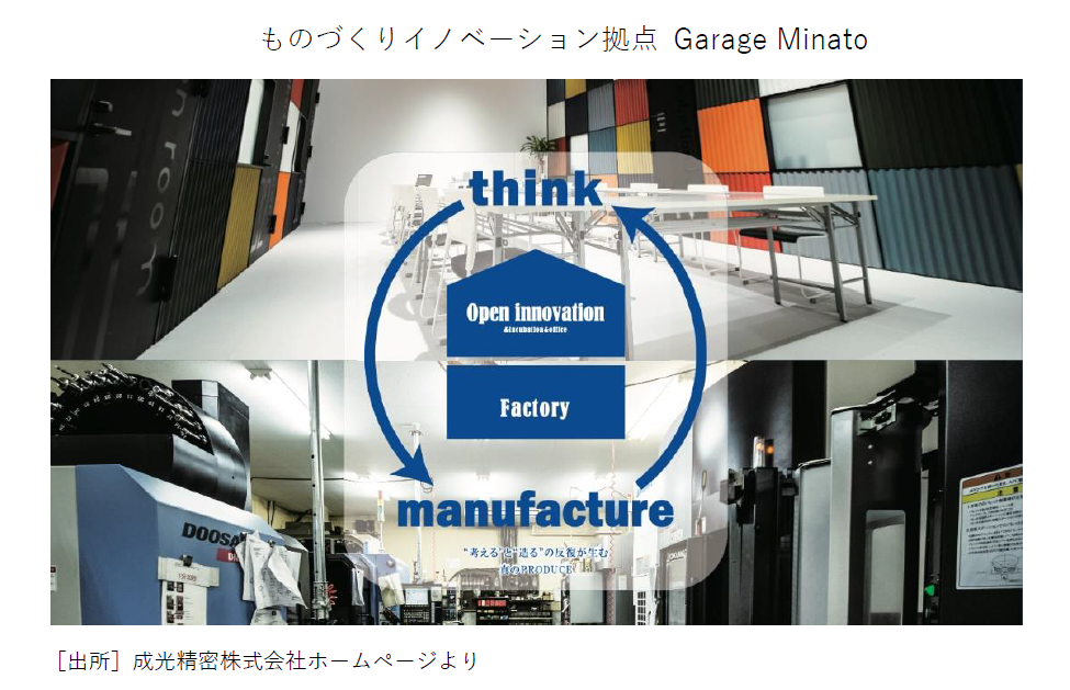 ものづくりイノベーション拠点　Garage　Minato