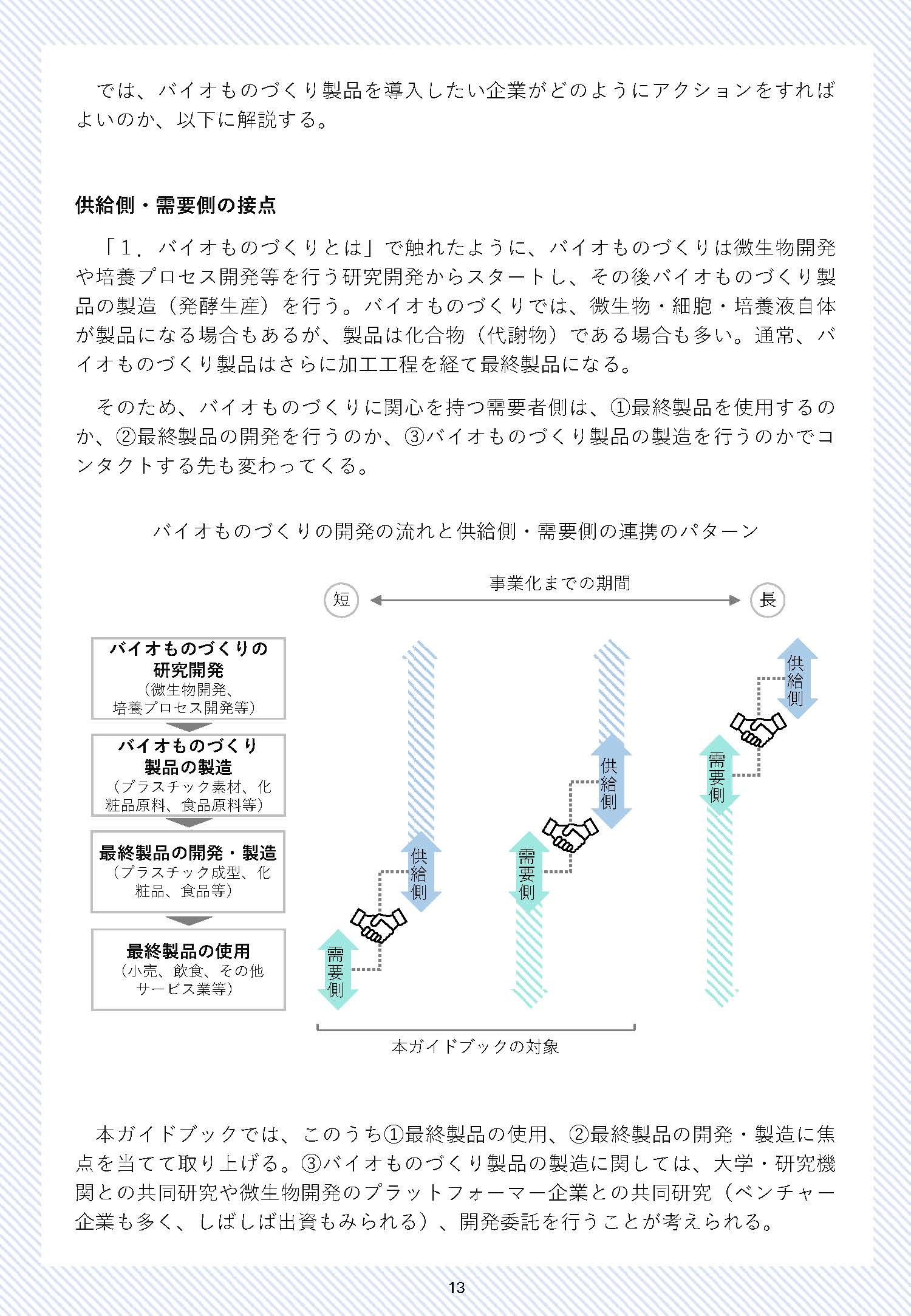 企業向けガイドブックサンプルページ