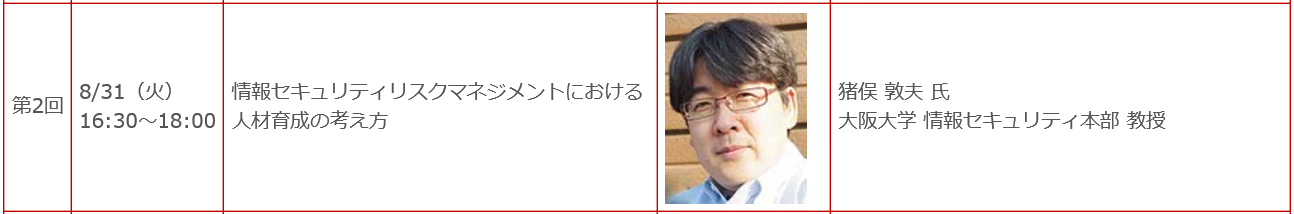第2回講師