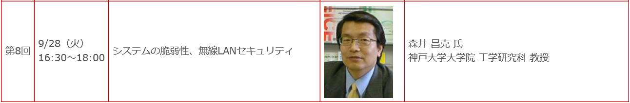 第8回講師
