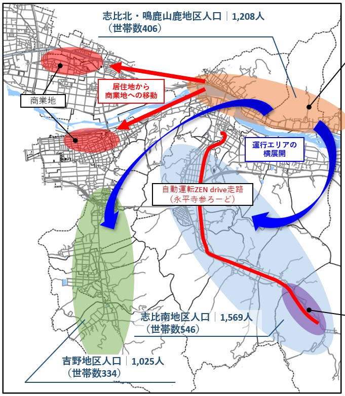 永平寺町MaaS「近所タクシー」を取組んでいる3地区