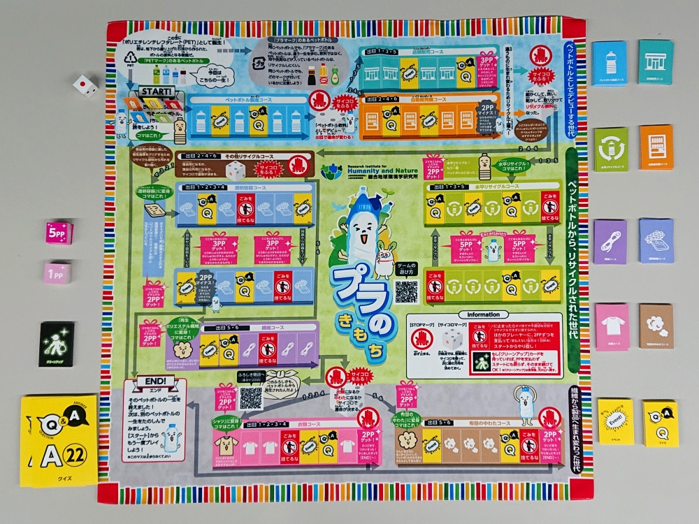 プラのきもちゲーム