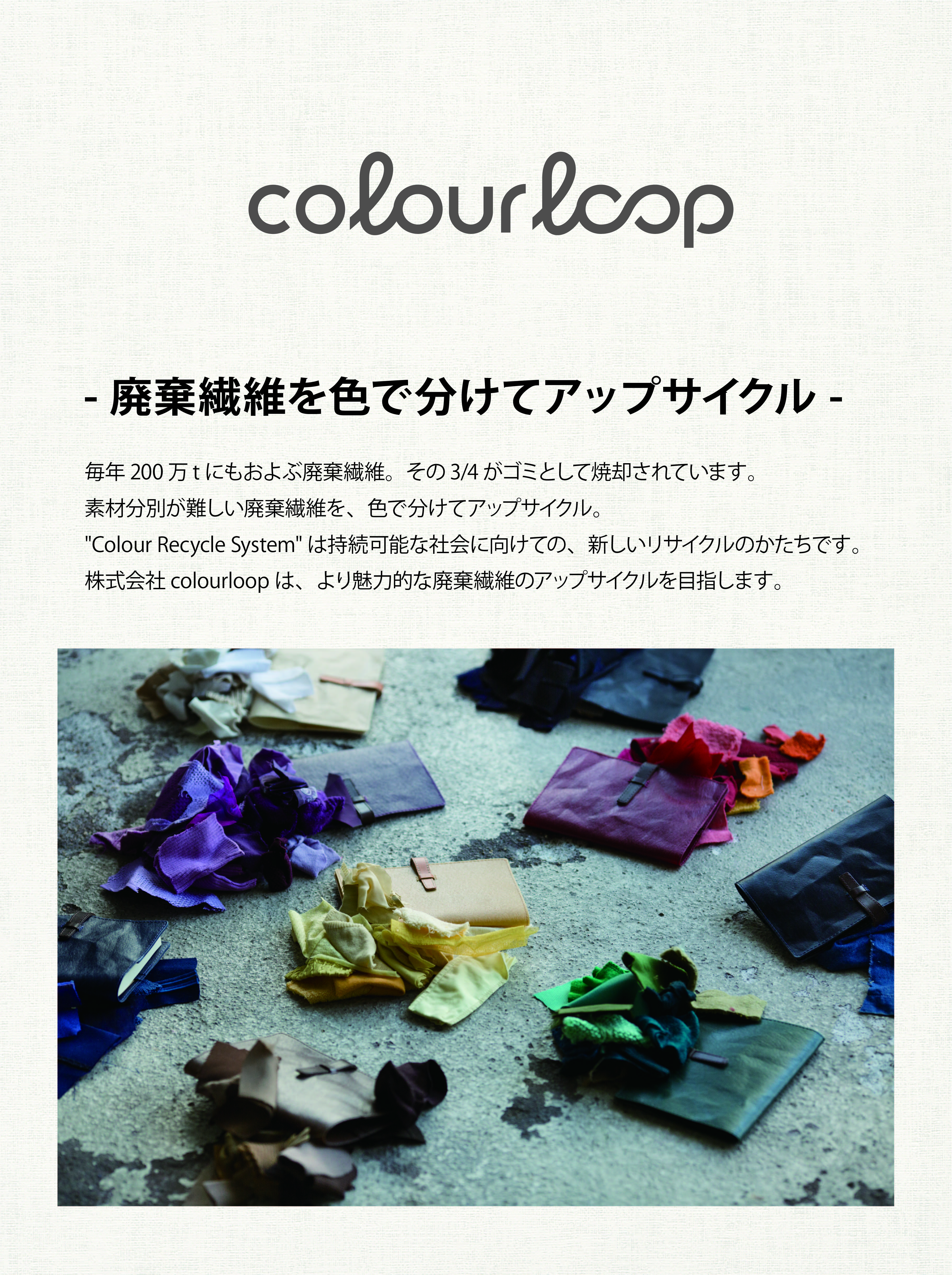colourloopのPOP