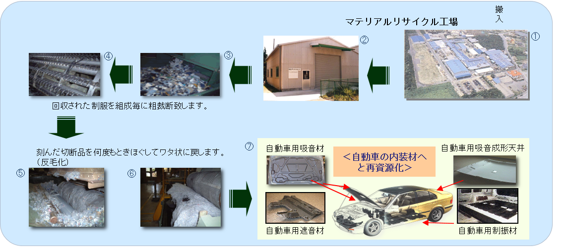 株式会社チクマイメージ