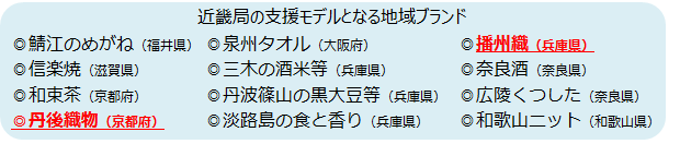 支援モデルとなる12の地域ブランド