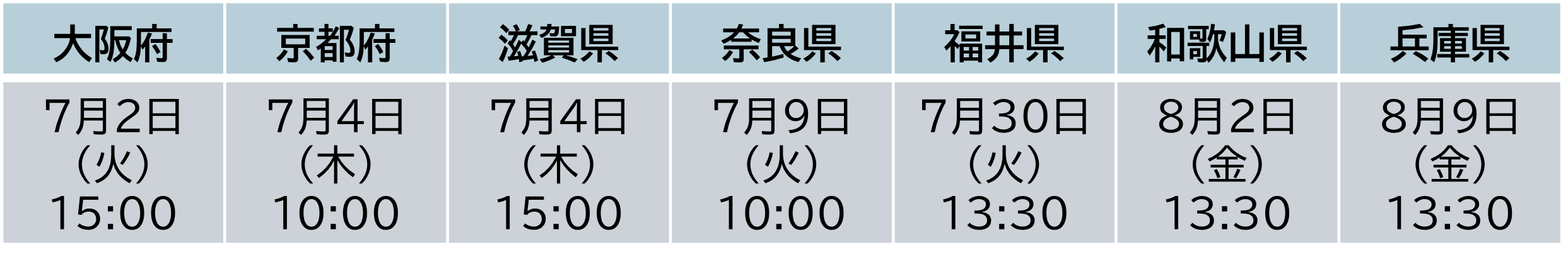 人材戦略セミナースケジュール