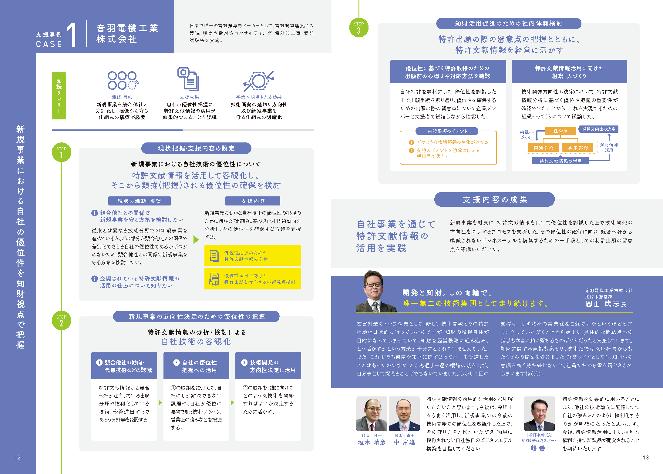 内容ページ