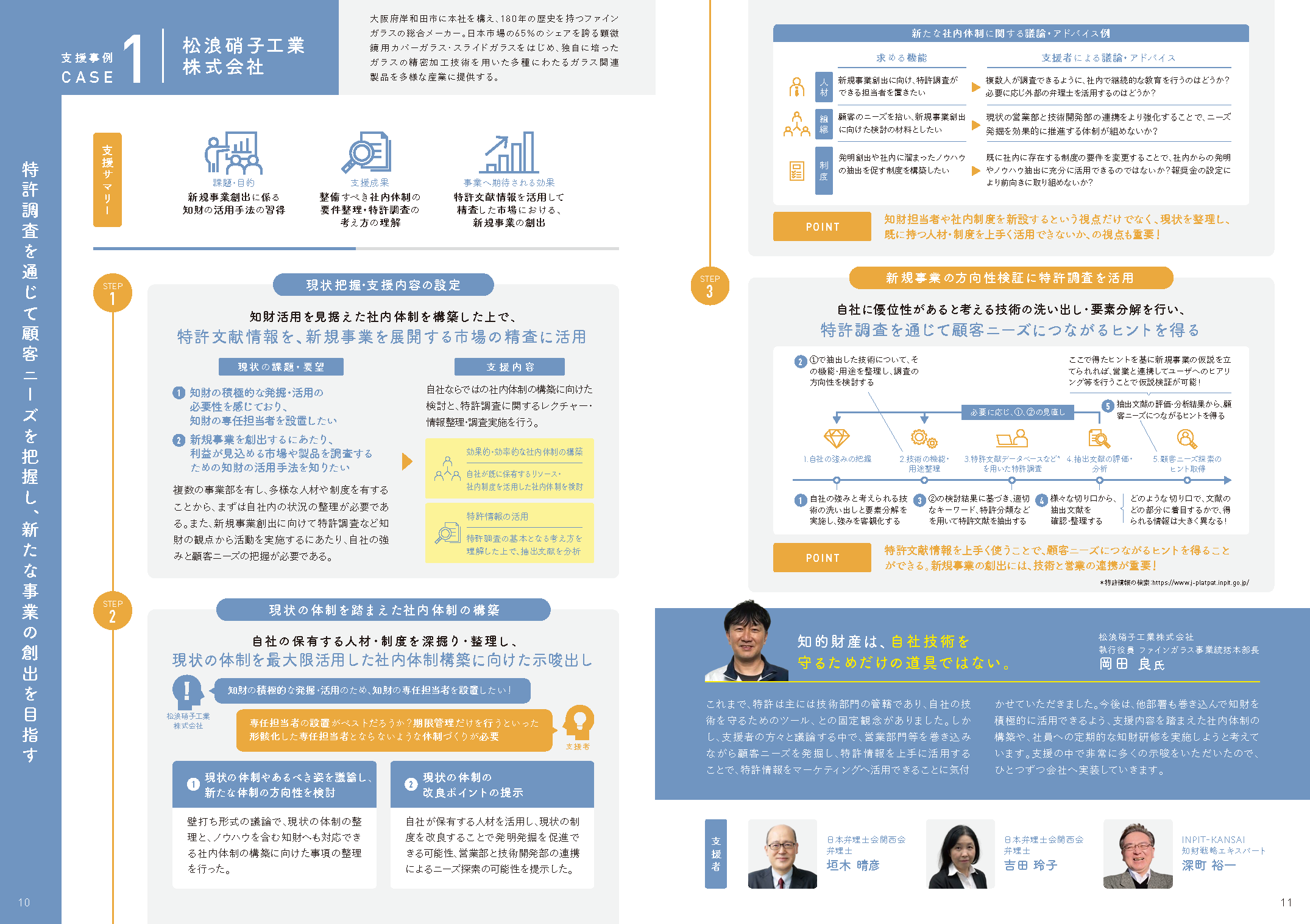 支援事例