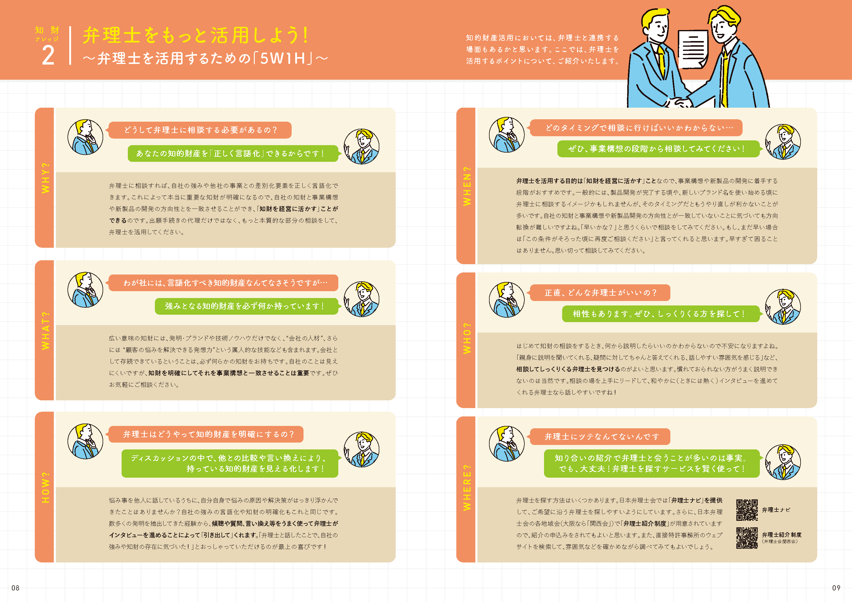 弁理士をもっと活用しよう！