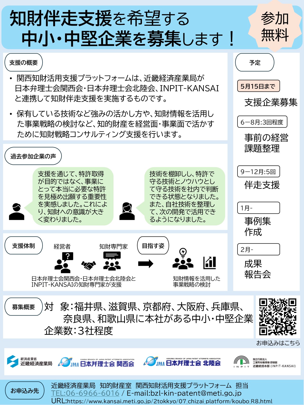 関西知財活用支援プラットフォーム　募集チラシ