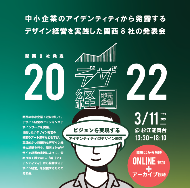 デザ経