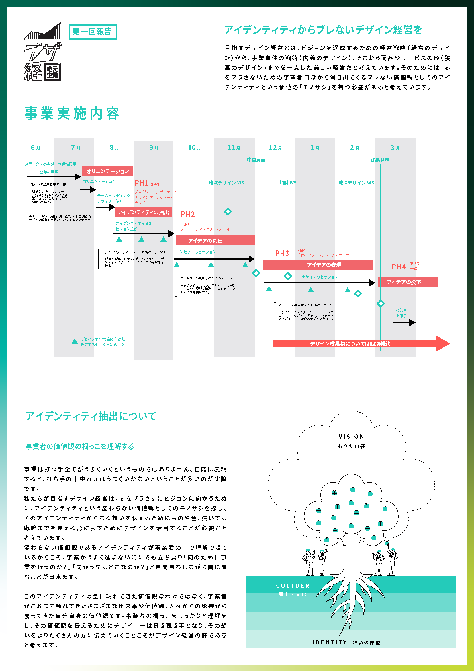 第1回紹介資料
