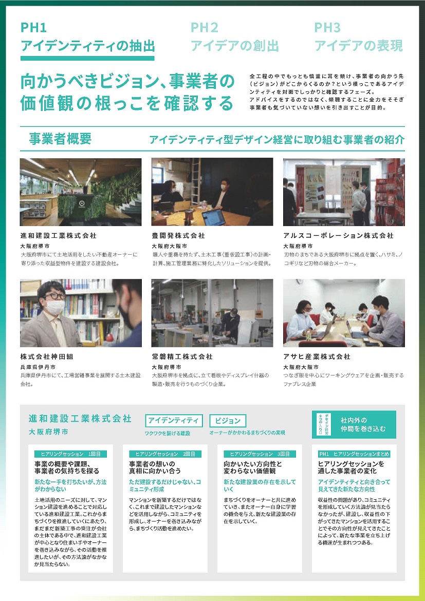 第1回紹介資料