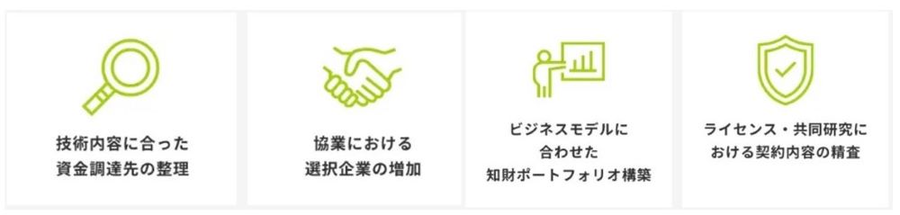 想定される支援の例
