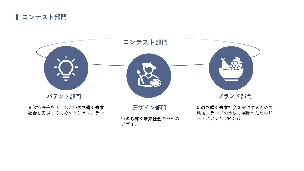コンテスト部門