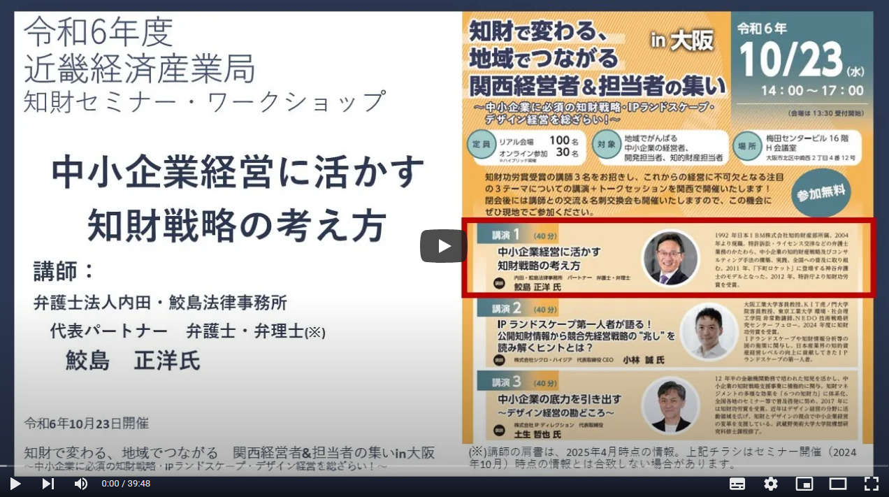 中小企業経営に活かす知財戦略の考え方
