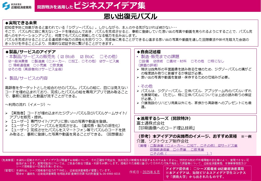 開放特許を活用したビジネスアイデア集