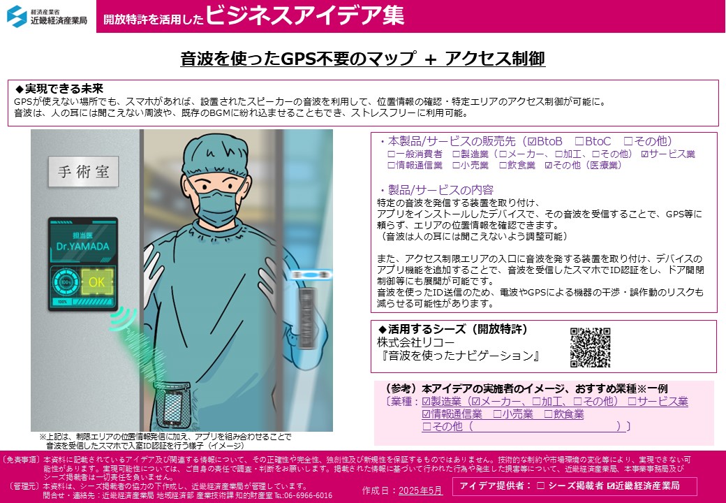 ビジネスアイデア集「音波を使ったナビゲーション」 