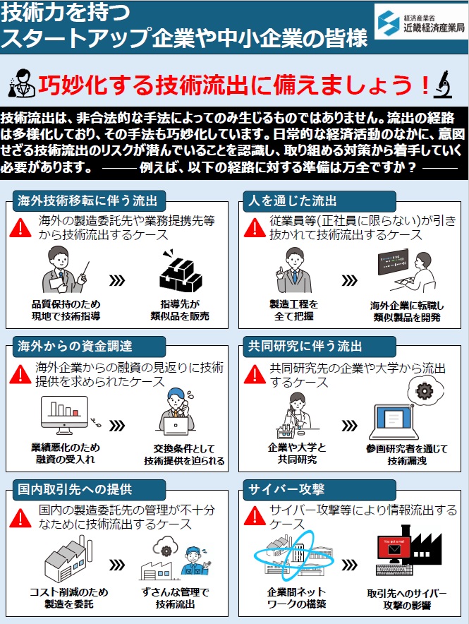 技術流出対策チラシ表