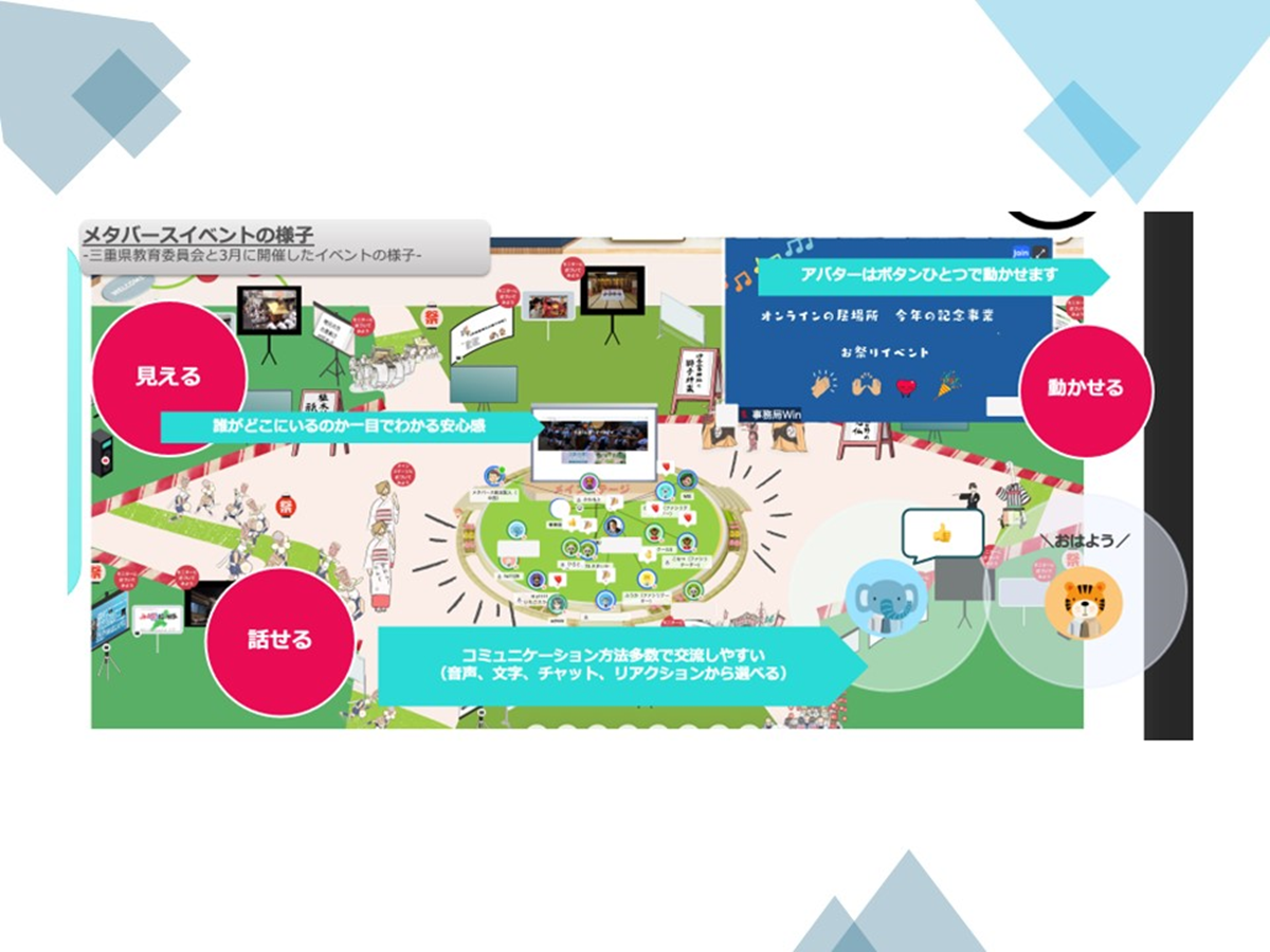 株式会社LearnMore
