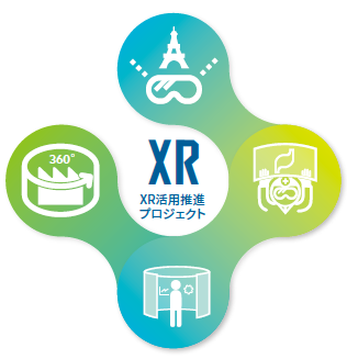 XR活用促進プロジェクトロゴマーク