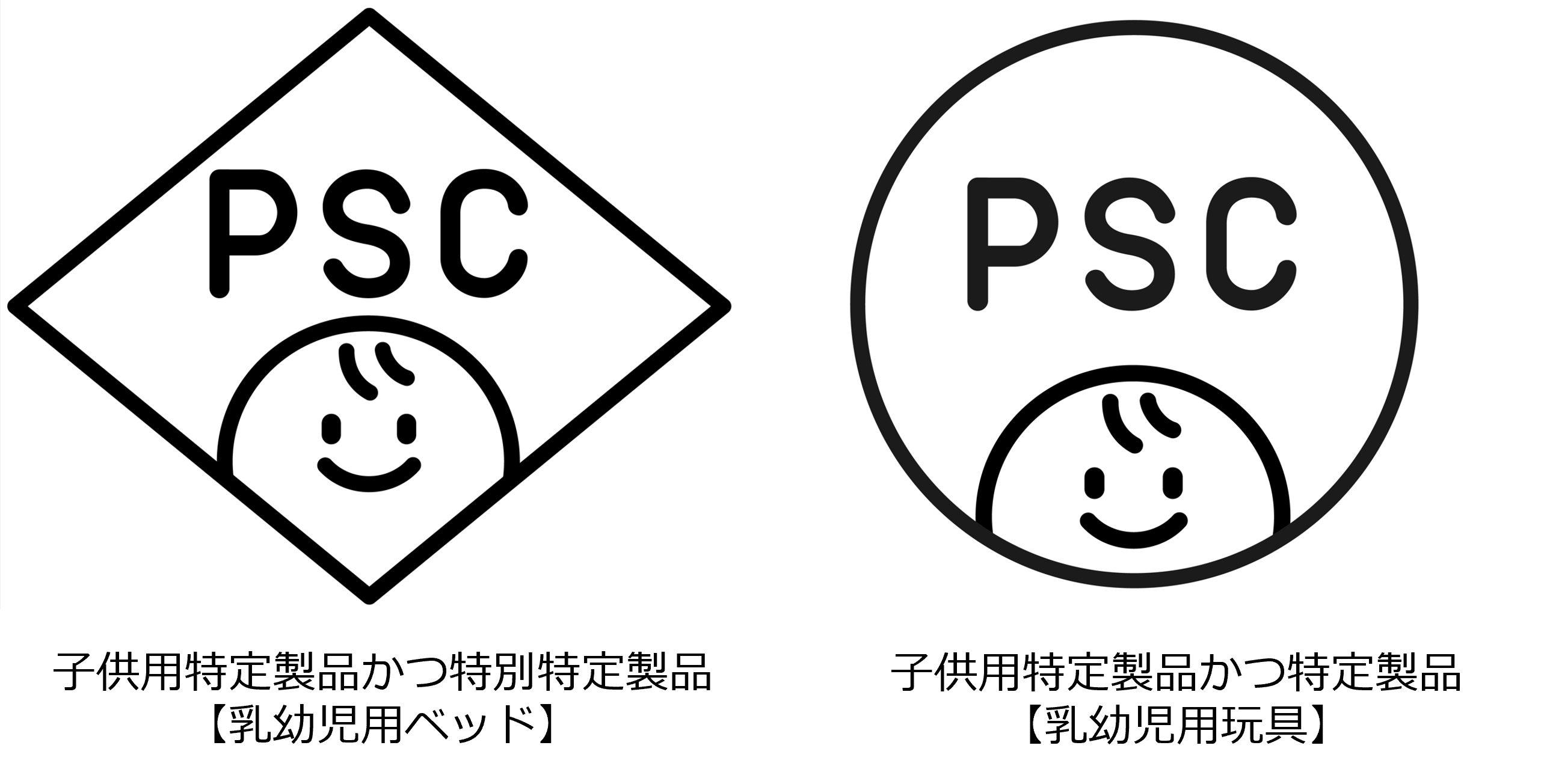 子供PSCマーク