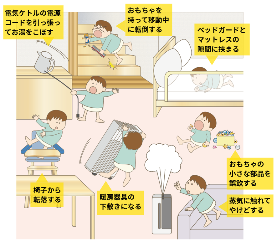 事故シチュエーションイメージ