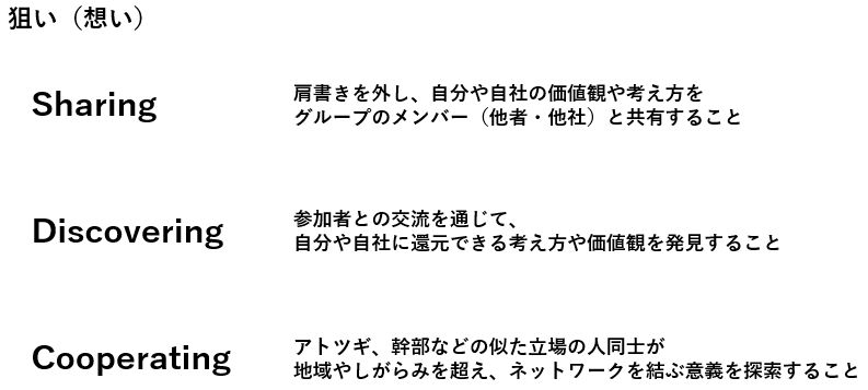 他地域交流会の目的