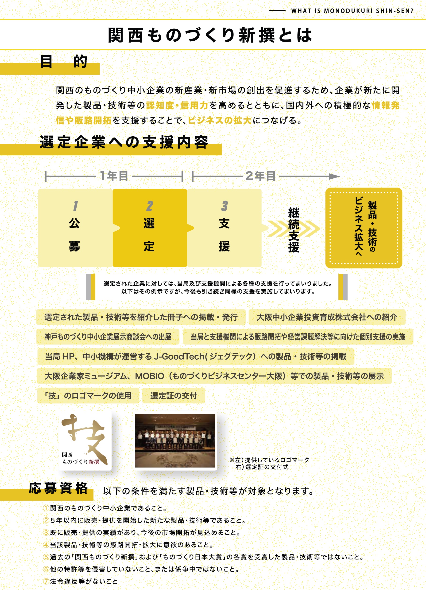 関西ものづくり新撰とは