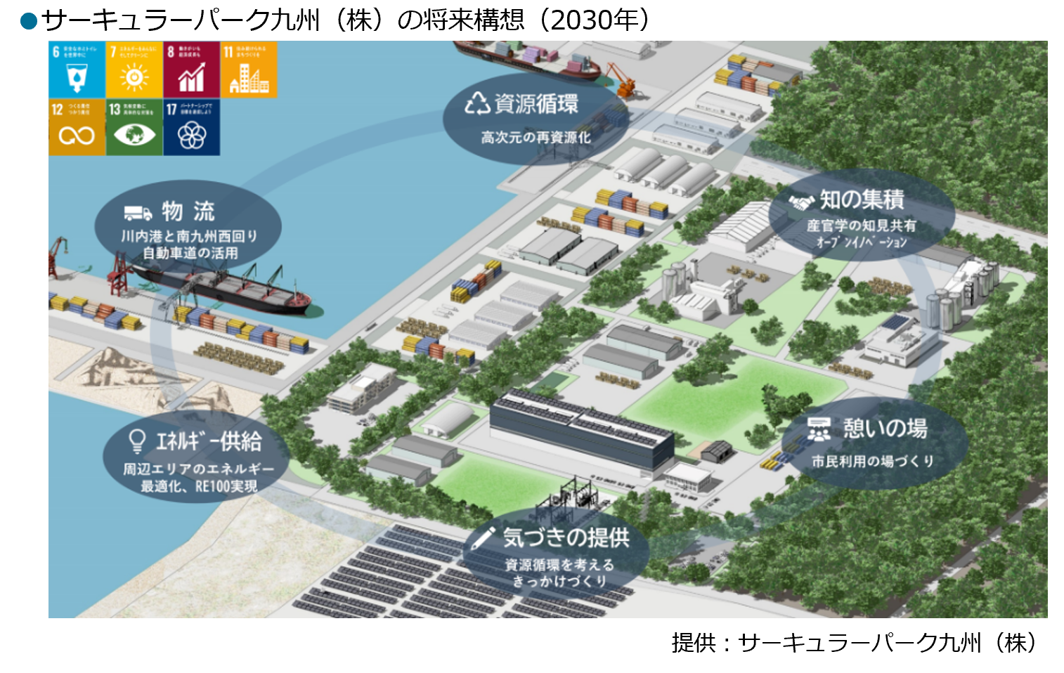 薩摩川内市　 サーキュラー都市・薩摩川内市