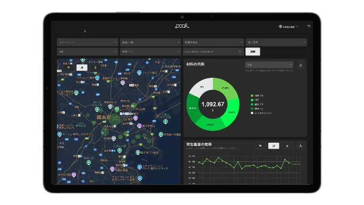 Circularity Design Tool Pool