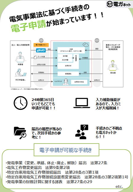 電ガネットチラシ