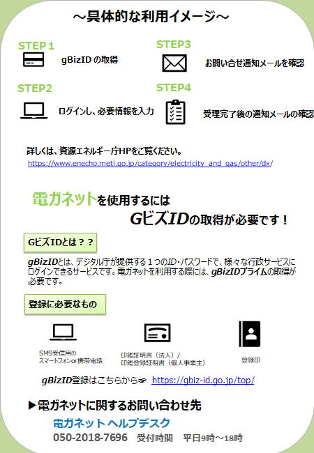 電ガネットチラシ