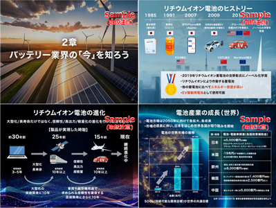 テキスト教材のサンプル