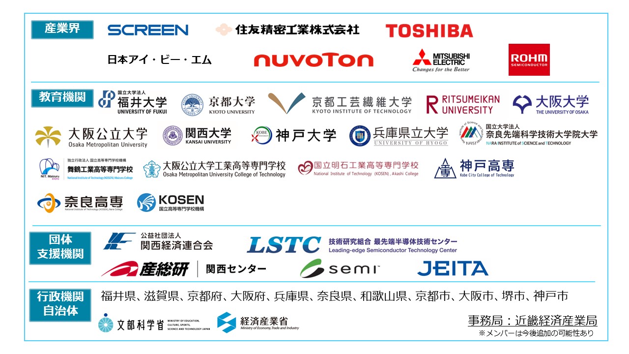 最新参画メンバー