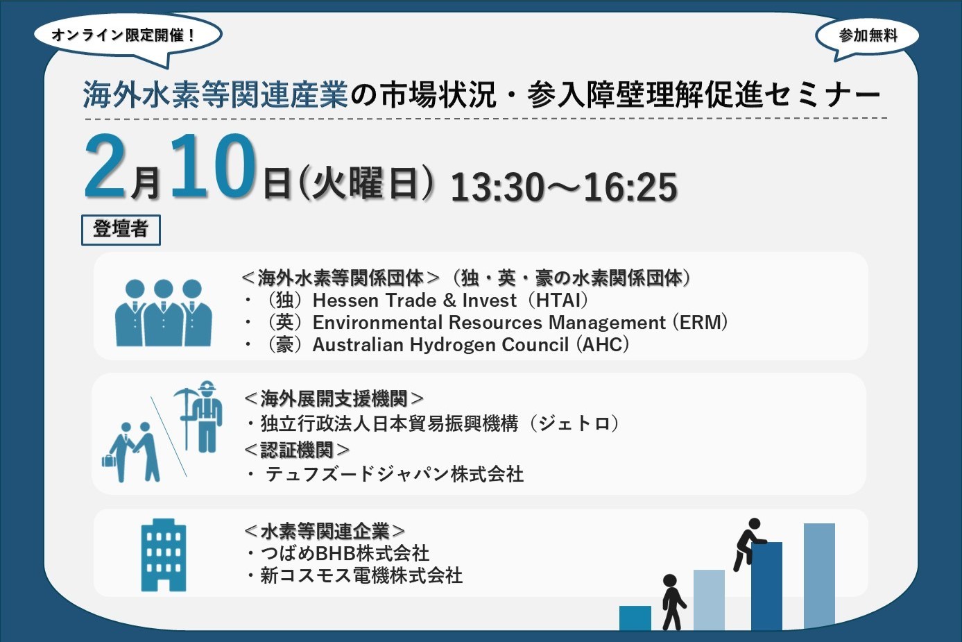 海外水素等関連産業の市場状況・参入障壁理解促進セミナー