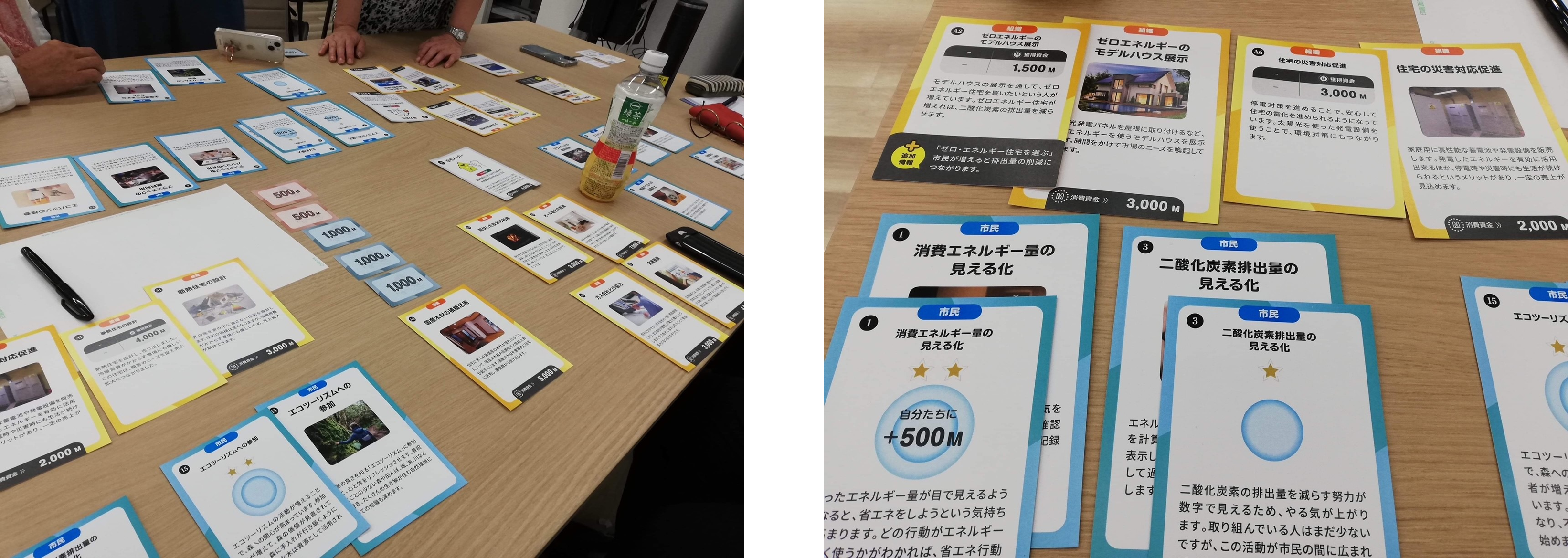 新作カードゲーム「2050カーボンニュートラル」