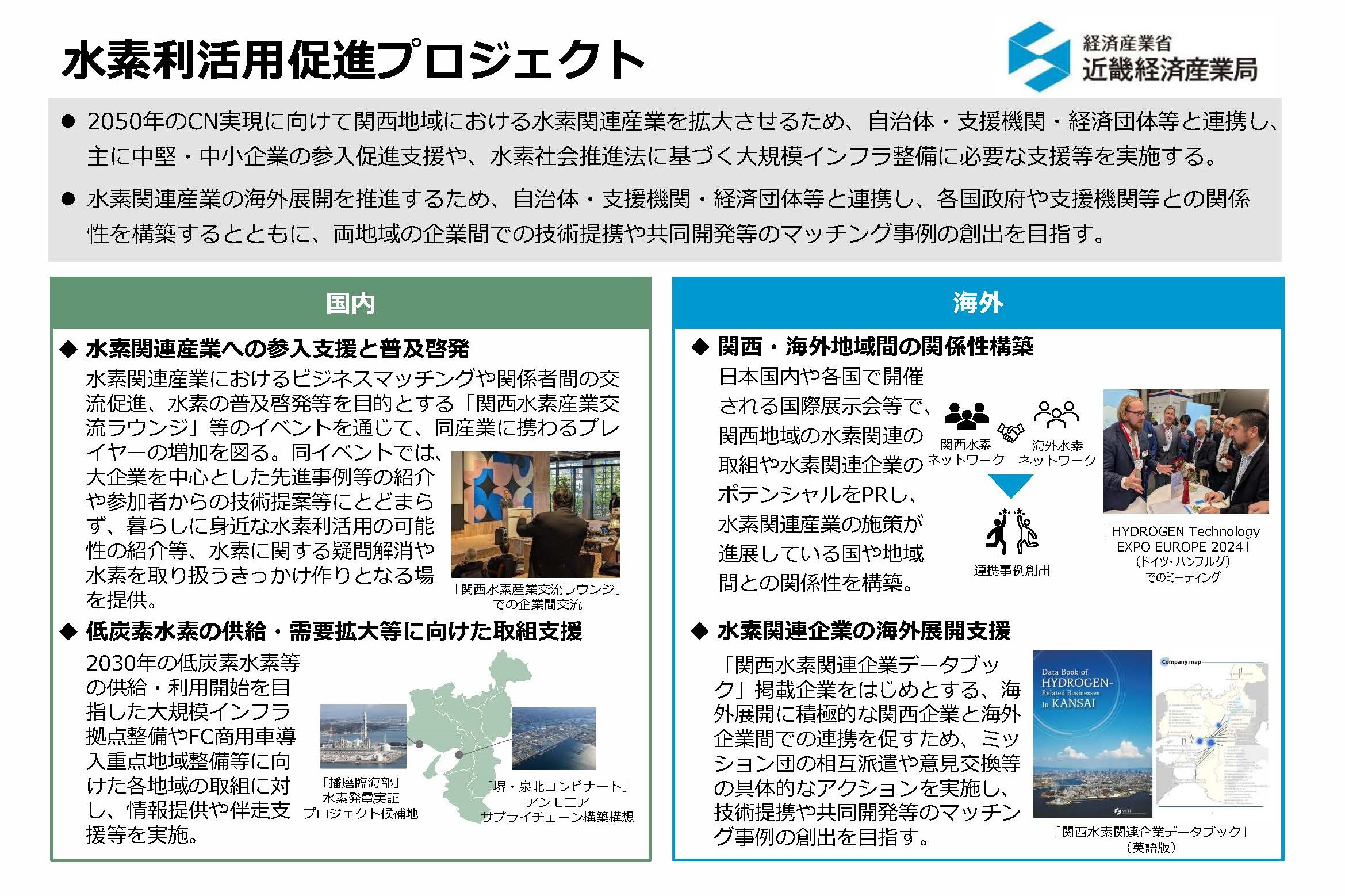 水素利活用促進プロジェクト(令和8年度)