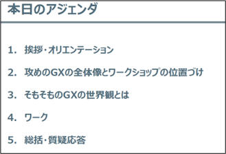 DAY2アジェンダ