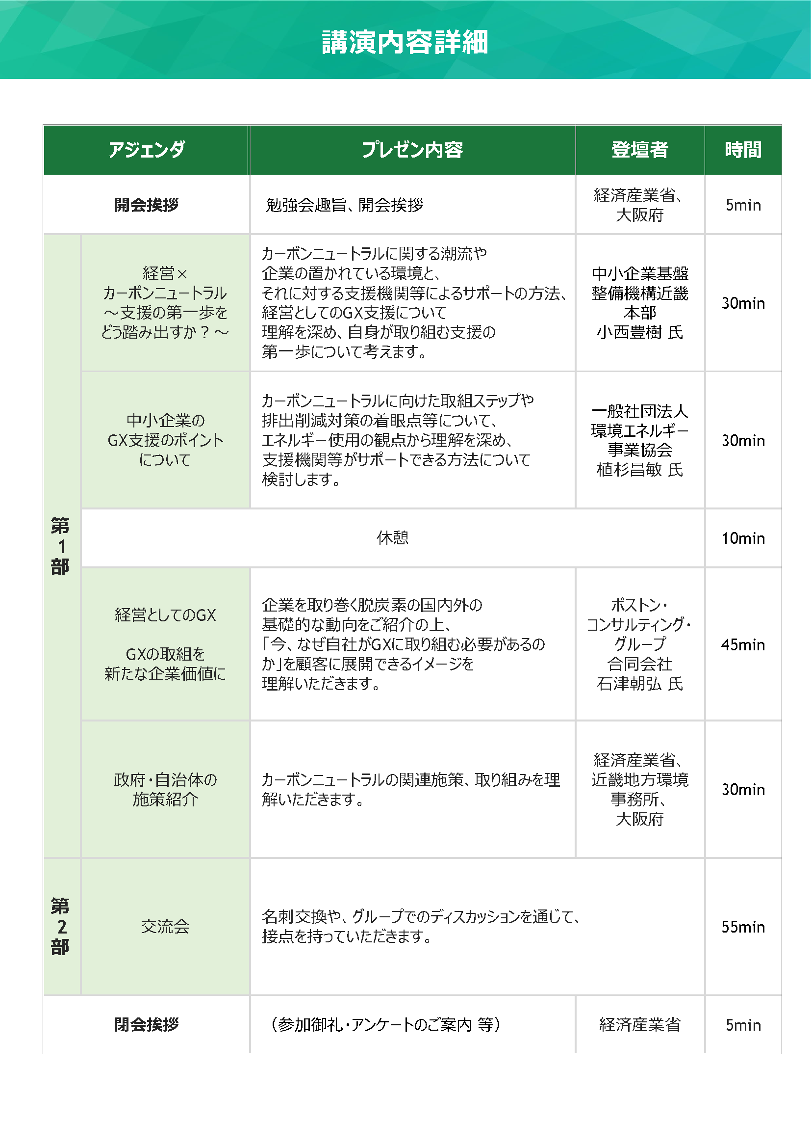 研修会チラシ裏