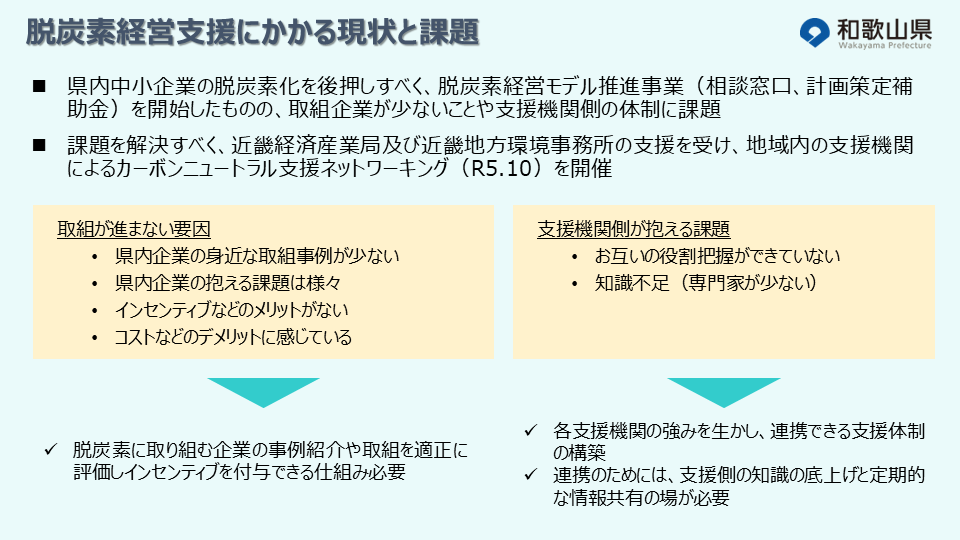 和歌山県庁説明資料（現状と課題）