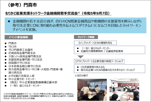 ネットワーク概要